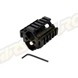AK QUAD-RAIL BARREL MOUNT AK QUAD-RAIL BARREL MOUNT