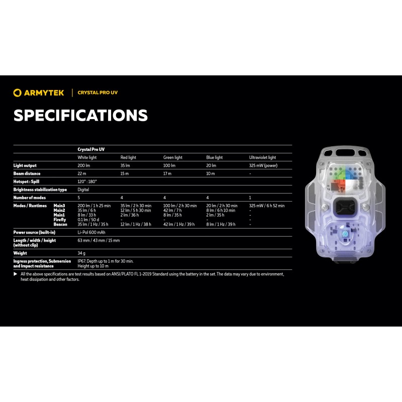 ARMYTEK TORCIA CRYSTAL PRO UV - VERDE