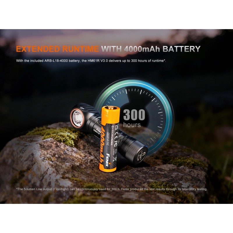 FENIX HM61R V3.0 RELIABLE MULTIFUNCTION HEADLAMP - BLACK