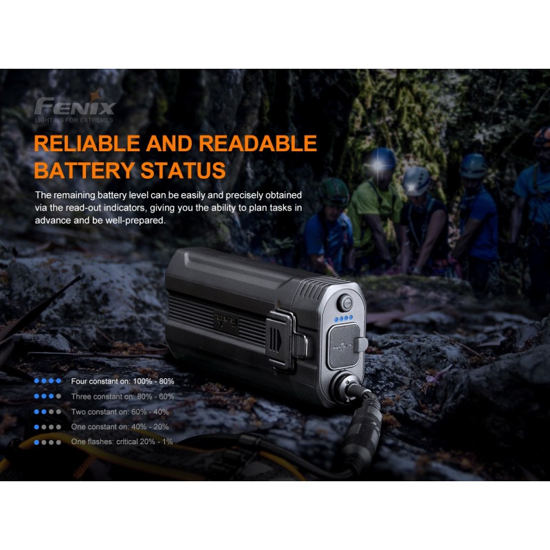 FENIX HP30R V2.0 ULTRA HIGH PERFORMANCE - SEARCH&RESCUE HEADLAMP - 3000 LUMENS - BLACK