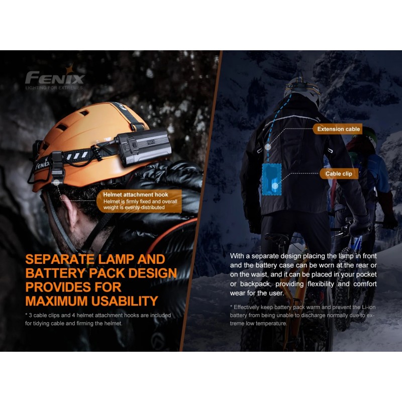 FENIX HP30R V2.0 ULTRA HIGH PERFORMANCE - SEARCH&RESCUE HEADLAMP - 3000 LUMENS - BLACK