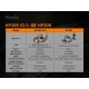 FENIX HP30R V2.0 ULTRA HIGH PERFORMANCE - SEARCH&RESCUE HEADLAMP - 3000 LUMENS - BLACK