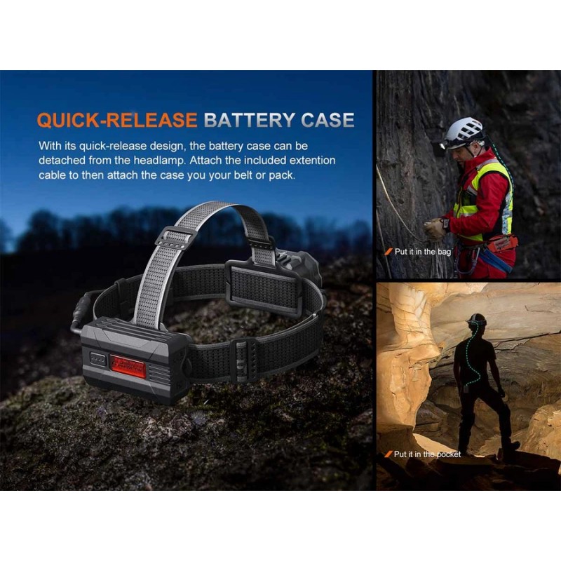 FENIX HP35R MULTIPLE LIGHT SOURCES HIGH-OUTPUT SEARCH&RESCUE HEADLAMP - 4000 LUMENI - BLACK