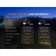FENIX HP35R MULTIPLE LIGHT SOURCES HIGH-OUTPUT SEARCH&RESCUE HEADLAMP - 4000 LUMENI - BLACK