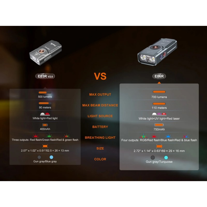 FENIX TORCIA PORTACHIAVI E06R - 3 IN 1 - GRIGIO