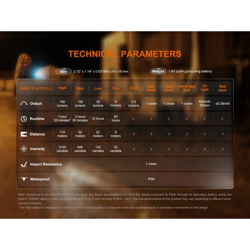 FENIX TORCIA PORTACHIAVI E06R - 3 IN 1 - GRIGIO