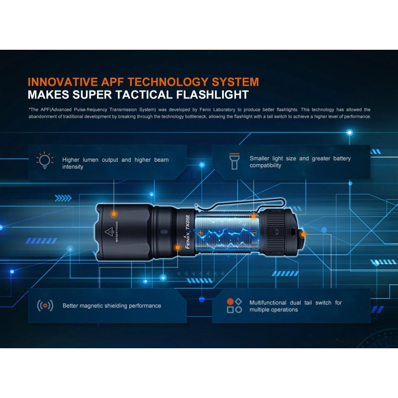 FENIX TK05R TORCIA TATTICA PORTATILE EDC