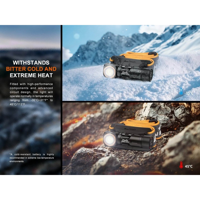 FENIX LAMPADA FRONTALE MULTIUSO ULTRALEGGERA HM23 V2.0