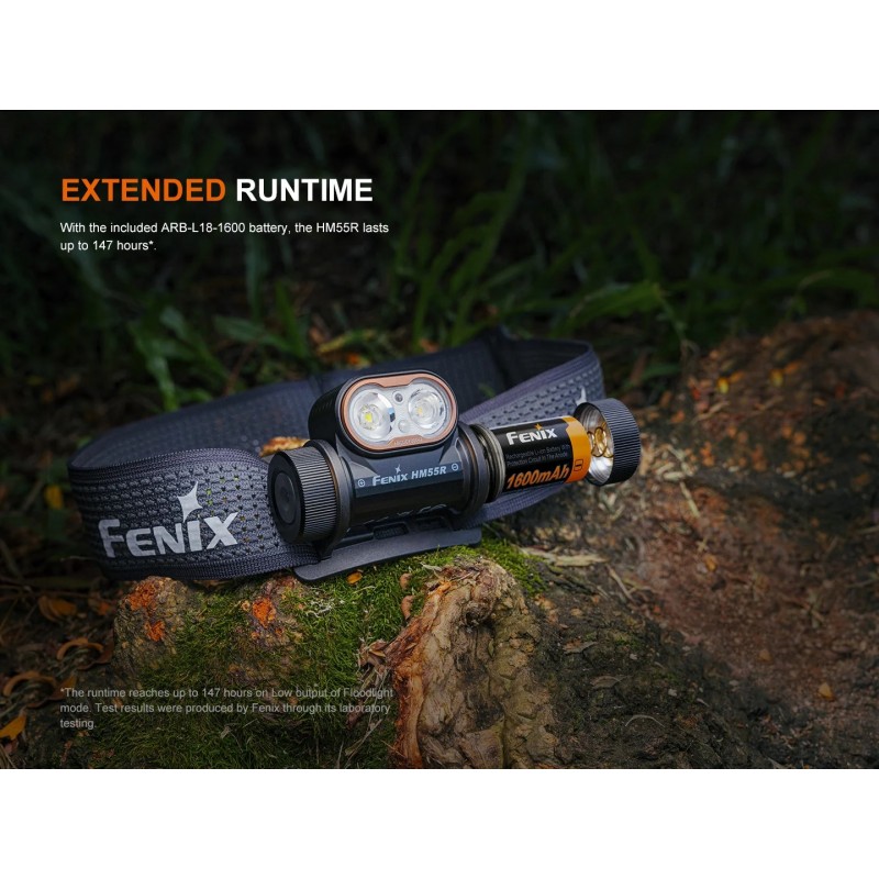 FENIX HM55R MULTI-LED LIGHTWEIGHT OUTDOOR HEADLAMP- 1200 LUMENS - BLACK