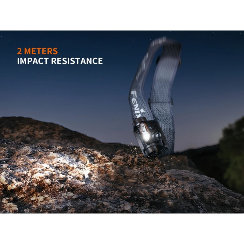 FENIX HM55R MULTI-LED LIGHTWEIGHT OUTDOOR HEADLAMP- 1200 LUMENS - BLACK