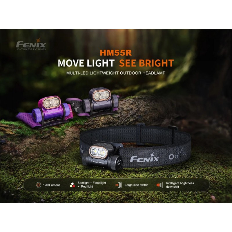 FENIX HM55R MULTI-LED LIGHTWEIGHT OUTDOOR HEADLAMP- 1200 LUMENS - BLACK