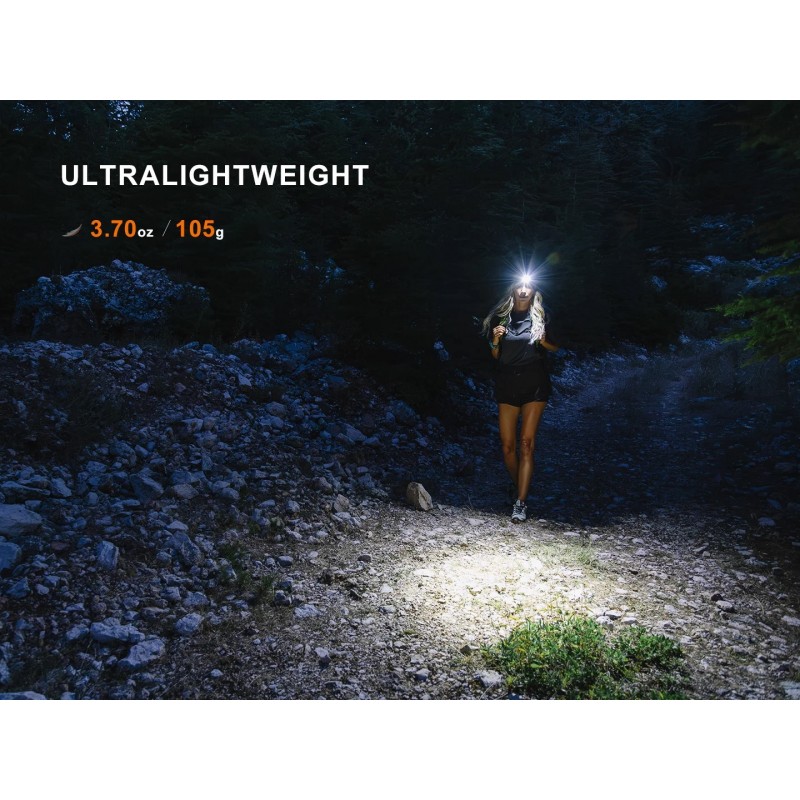 FENIX HM55R MULTI-LED LIGHTWEIGHT OUTDOOR HEADLAMP- 1200 LUMENS - BLACK