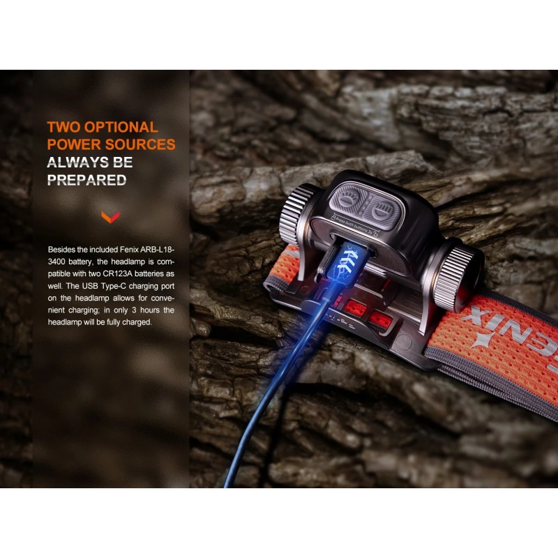 FENIX HM65R-T V2.0 LAMPADA FRONTALE RICARICABILE - NERO