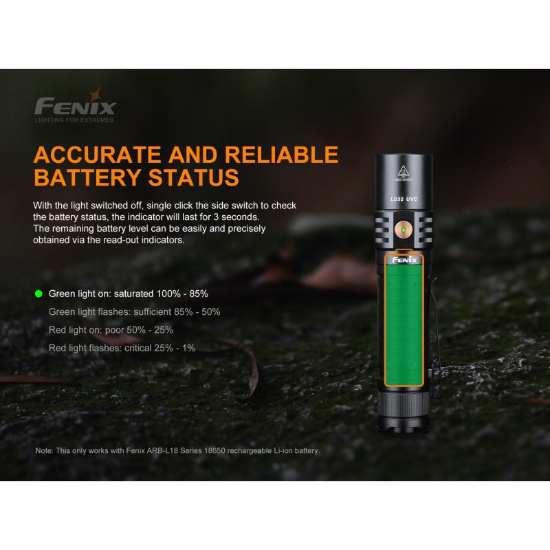 FENIX TORCIA UVC PORTATILE LD32