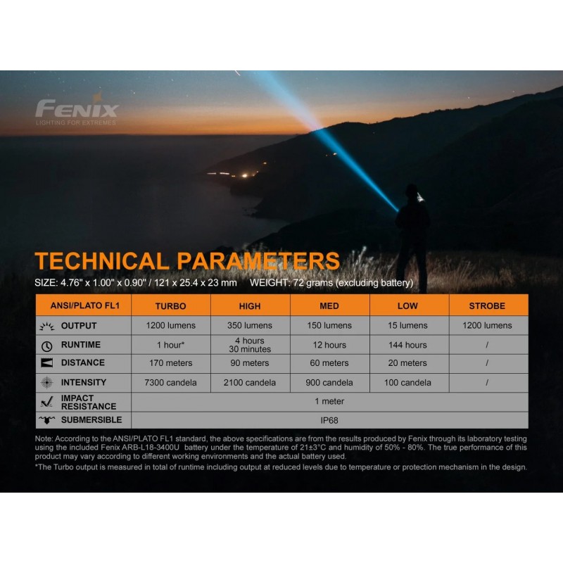 FENIX TORCIA UVC PORTATILE LD32