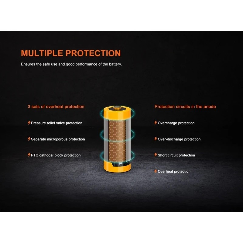 FENIX BATTERIA RCR123A RICARICABILE / 16340 / 950MAH (LI-ION)
