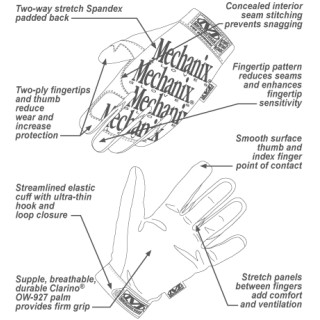 GUANTO MODELLO ORIGINAL NERO GUANTO MODELLO ORIGINAL NERO