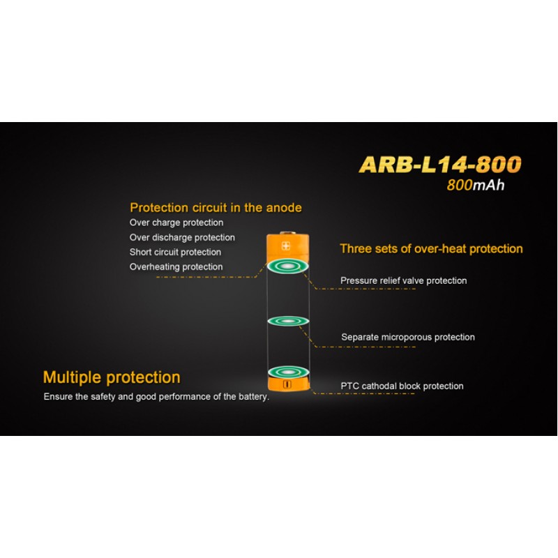 ACUMULATOR ARB-L 14-800 - 3.6V - 800MAH ACUMULATOR ARB-L 14-800 - 3.6V - 800MAH