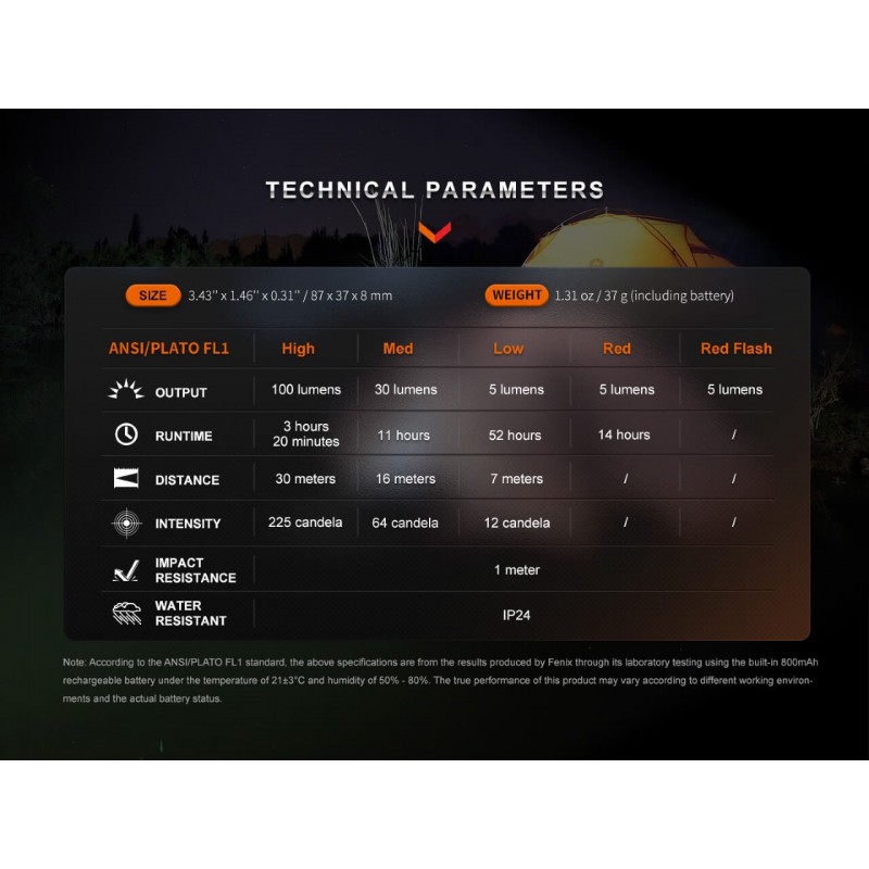 LANTERNA MODEL E-SPARK LED