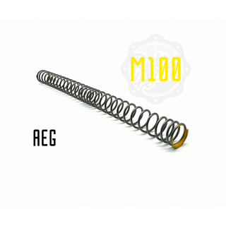 RESORT CU COMPRESIE PROGRESIVA SICR 100 M/S