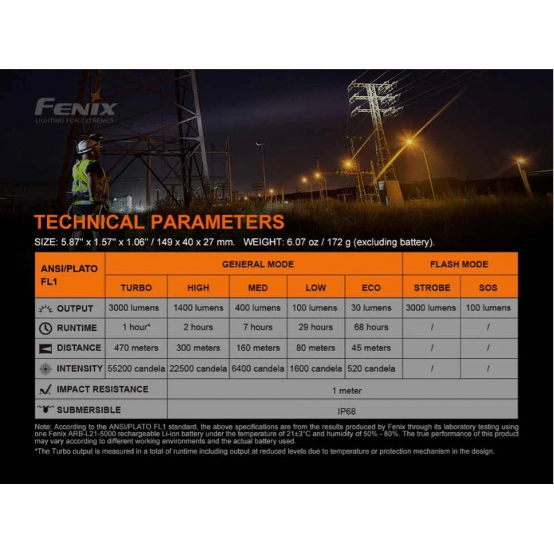 LANTERNA TACTICA MODEL C7 LED
