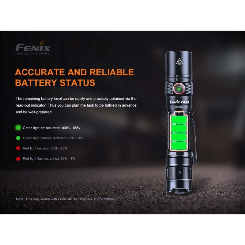 PD35 V3.0 FLASHLIGHT PD35 V3.0 FLASHLIGHT