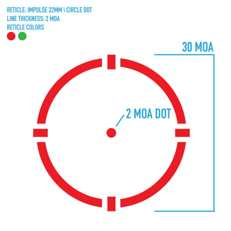 DOT SIGHT W/RED LASER - IMPULSE 1X22MM