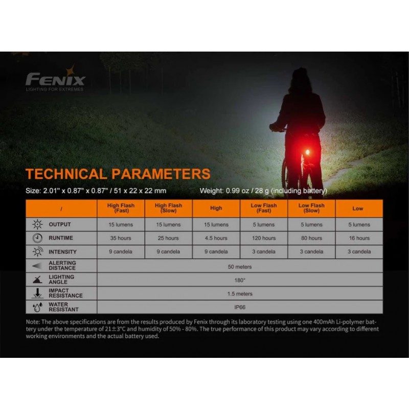 FENIX RECHARGEABLE BIKE TAIL LIGHT BC05R V2.0