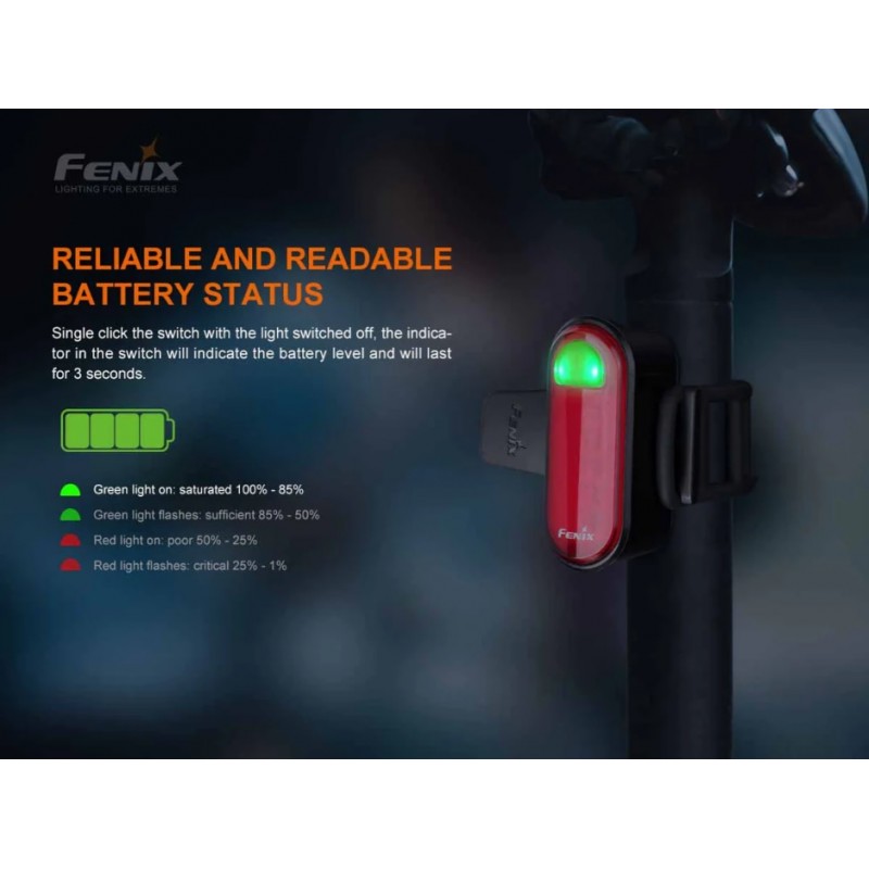 FENIX RECHARGEABLE BIKE TAIL LIGHT BC05R V2.0