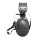 ANTIFOANE ACTIVE MODEL C51 PLUS COMUNICATIE SI BLUETOOTH - BLACK ANTIFOANE ACTIVE MODEL C51 PLUS COMUNICATIE SI BLUETOOTH - BLACK