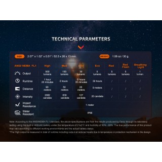 LANTERNA MODEL E03R V2.0 - ROSE RED
