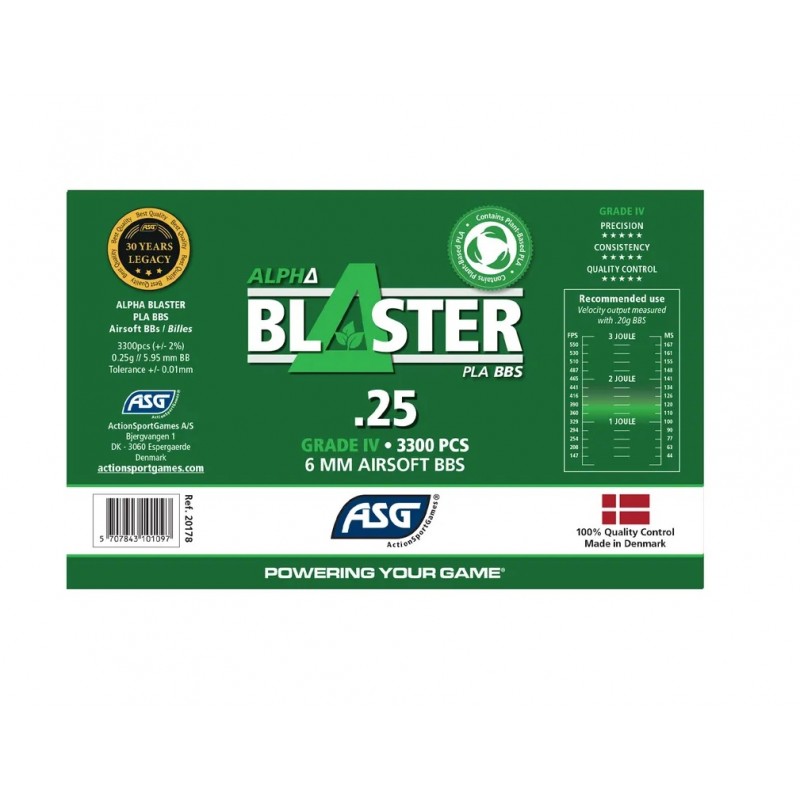 BILE ALPHA BLASTER BIODEGRADABILE 0.25G - 3300 BUC.