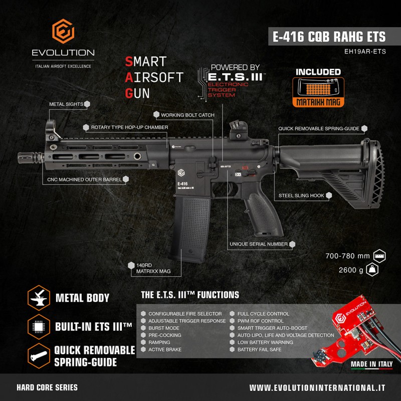 EVOLUTION SOFTAIR E-416 CQB RAHG - ETS