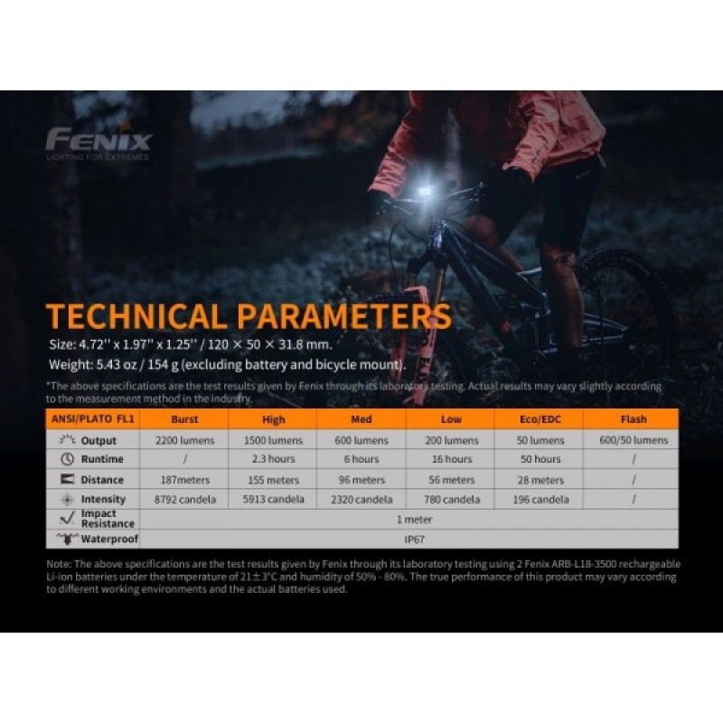 LANTERNA PENTRU BICICLETA MODEL BC30 V2.0