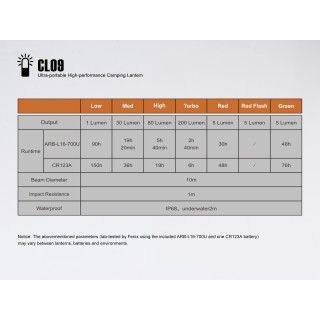 LANTERNA MODEL CL09 - BLACK LANTERNA MODEL CL09 - BLACK