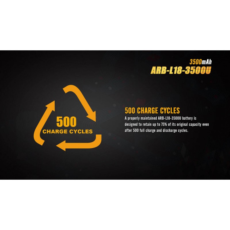 ACUMULATOR ARB-L18-3500U