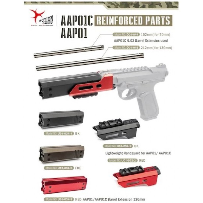 HANDGUARD PENTRU AAP01/01C - BLACK